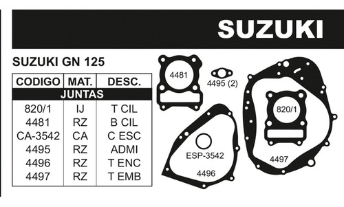 Juego De Juntas Completo Suzuki Gn 125