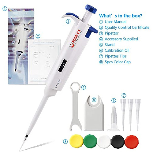 Pipetas De Canal Único De Volumen Variable, 0.12-5 Ul