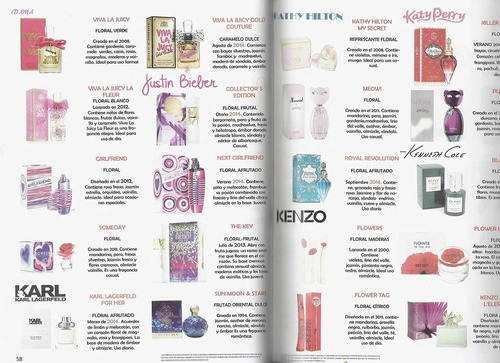 Catálogo Ilustrado De Perfumes Originales Todas Marcas 2022