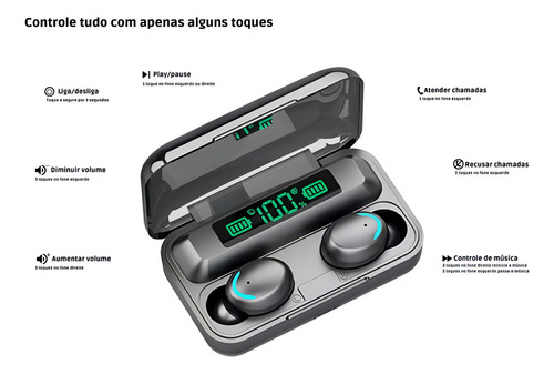 Auriculares inalámbricos TWS Bluetooth 5.0 con pantalla LED F9