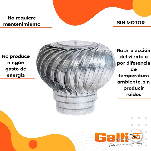 Imagen 4 de 9 de Extractor Eólico 6 Pulgadas Galvanizado C/ Rulemanes Gatti V
