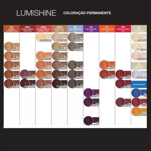Coloração Demi Permanente Liq Joico Lumishine -escolha A Cor Tom 1bs | 1.8 Preto Azul Acinzentado