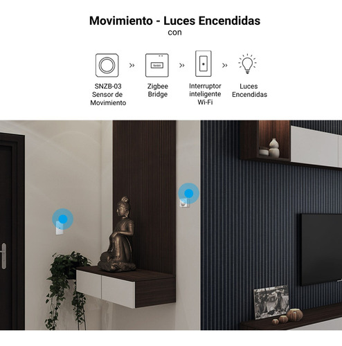 Sonoff Zbbridge Pro Zigbee Hub Inteligente Zb Wifi Gateway -