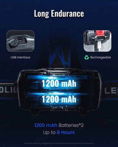 Linterna Frontal Led Recargable 800 Lúmenes Marca Modelo T6 Color De La Luz Color De La Linterna