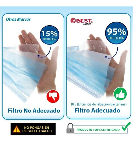 Imagen 5 de 10 de 200 Cubrebocas Tricapa, Mascarilla Termosellado, Tapabocas