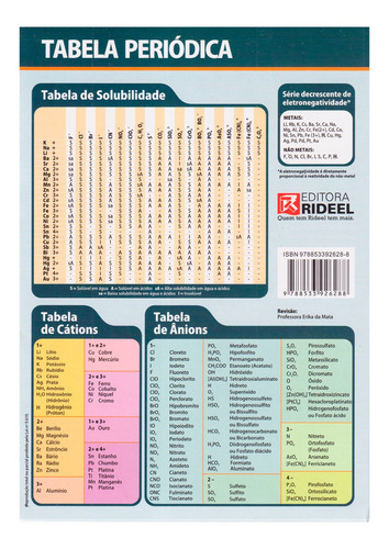 Tabela Periódica Dos Elementos Atualizada 2019 30 Unds