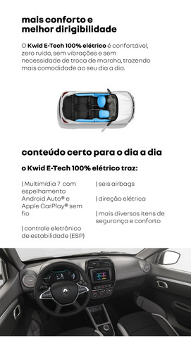 Renault Kwid 27 KW E-TECH ELÉTRICO