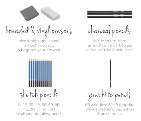 Kit De Boceto 33 Piezas Lápices Dibujo, Carbón, Sacapuntas