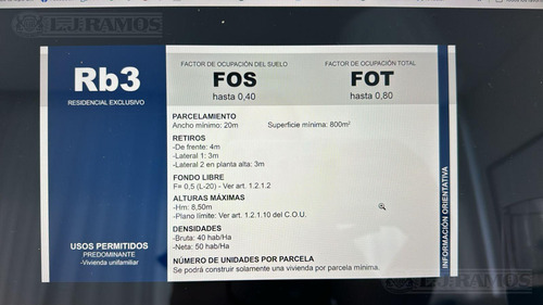 Excelente Lote De 2009 M2 En Lomas Jockey