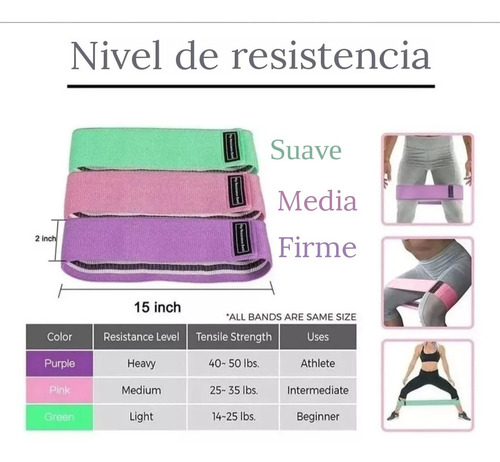 Imagen 2 de 2 de Bandas De Ejercicio Ligas Resistencia Yoga Fitness Kit De 3