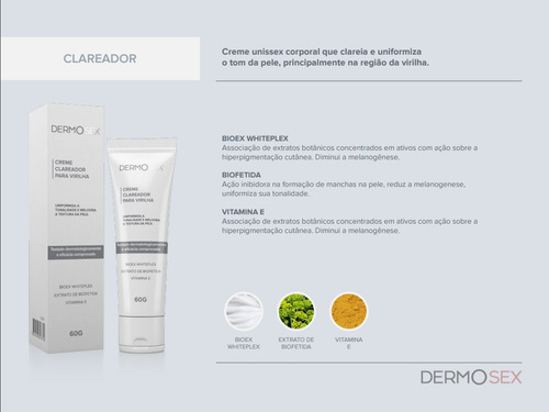 Kit Higiene Íntima Clareador E Esfoliante Dermosex