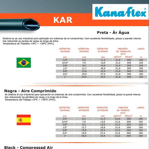 100 Metros Mangueira Borracha Para Compressor 1/4 300 Libras