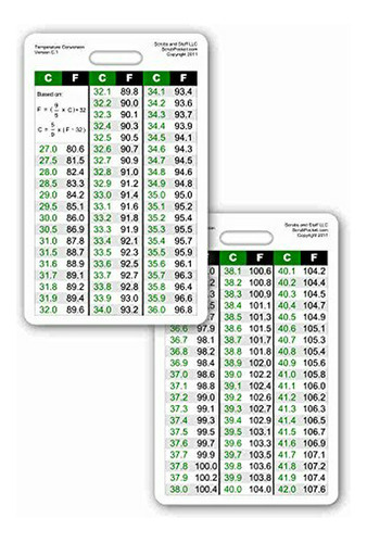 Tarjeta De Conversión De Temperaturas.