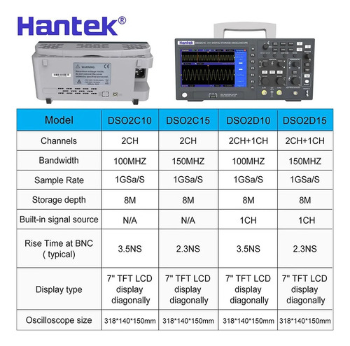 Osciloscopio Digital Hantek Dso2d15 2d15 Facturado
