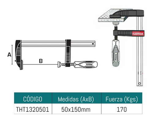 Prensa Sargento Tipo F 50x150mm Carpintero Autoajustable Pro