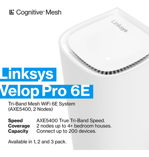 Sistema Wifi Mesh Linksys Velop Pro 6e Axe5400 Triple Banda