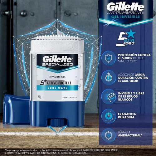 Desodorante Gillette Gel Cool Wave Invisible X3 Unid