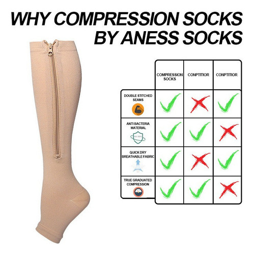 Calcetines Para Venas Varicosas Con Cierre, 5 Pares
