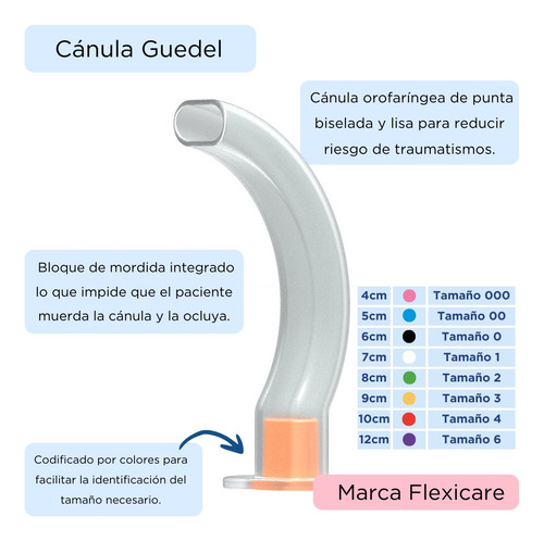 Cánula De Vía Aérea Orofaríngeas Guedel Flexicare Pack 20 Ud 6 - Violeta