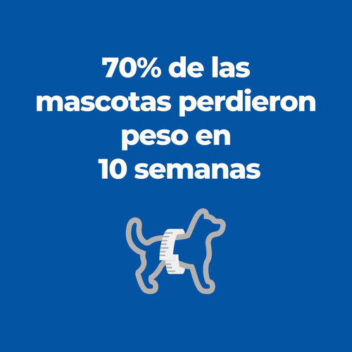 Hill's Alimento Perro Raza Pequeña Control Peso 5.7kg