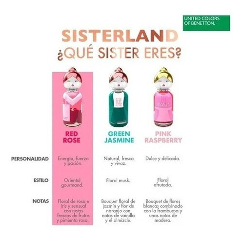 Perfume Benetton Kit Sisterland  Edt X 80ml Masaromas