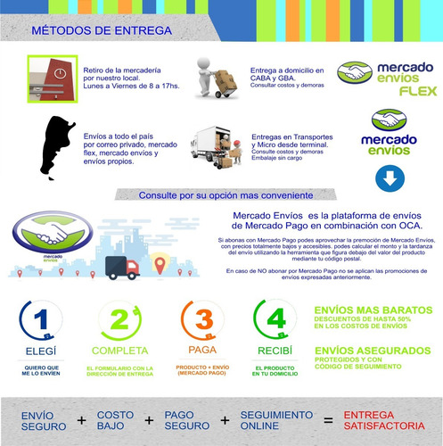 Tarjetas De Reloj Control De Personal. Pack X 100 Unidades