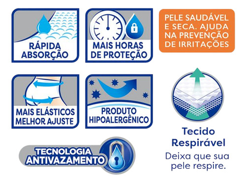 Kit 2 Fraldas Geriatrica Tena Dermacare Pants P/m16 G/eg16