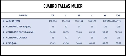 Trusa De Triatlón- Trisuit. Protección Uv Running. Morados