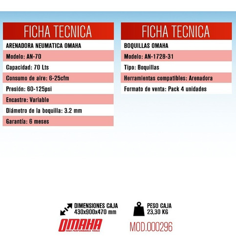 Imagen 2 de 9 de Arenadora Portatil Neumática 70 Litros Omaha + 4 Boquillas