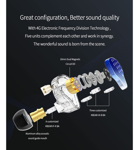 Auriculares In-ear Kbear Robin Stereo Auriculares Intrauditi