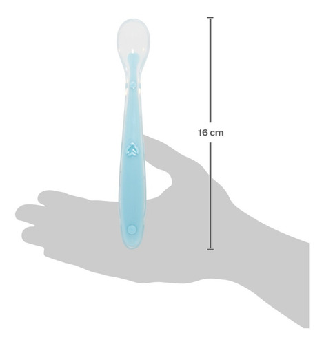 Imagem 5 de 8 de Kit Alimentação Buba Prato Bebê C/ Divisória Talher Silicone