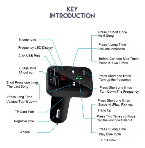 Transmisor Bluetooth Fm De Auto Manos Libres Cargador 2 Usb