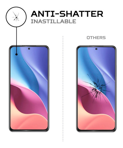 Protector Mica Pantalla Para Xiaomi Redmi K40