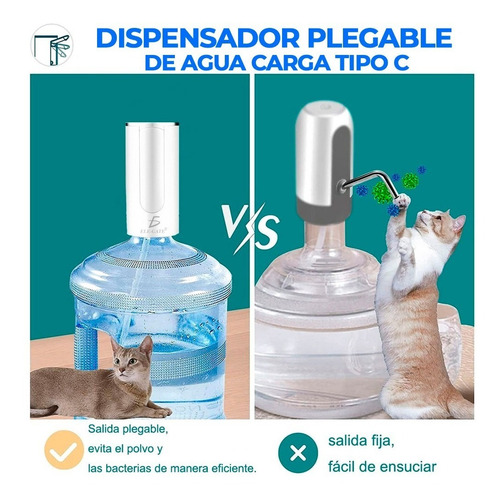 Imagen 3 de 5 de Usb Dispensador De Agua Eléctrico Bomba De Agua Recargable