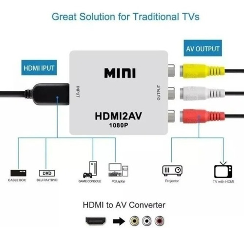 Imagem 2 de 6 de Mini Conversor Hd Vídeo Hdmi X Av Rca - Hdmi2av