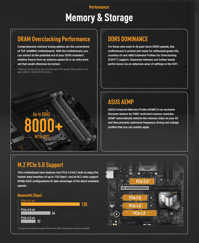 Mb Asus Tuf X870-plus Wifi7 D5 Atx Am5 Ryzen 9000/8000/7000