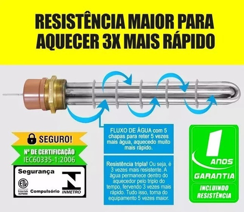 Aquecedor De Piscina 60 Mil Lt Automático Econômic Silencios