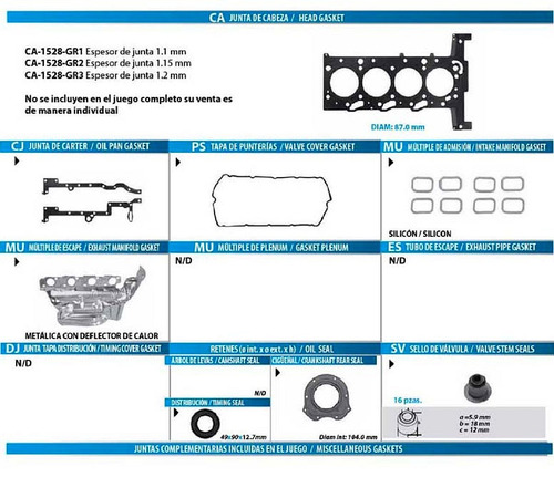 Juntas Motor Tf Victor Para Land Rover Defender 2.2l