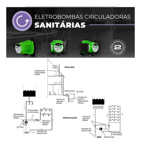 Eletrobomba Recirculadora Sistemas Conjugados Rowa 20 - 220v
