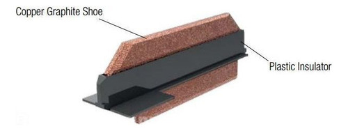 Conductix Wampfler 08-k154-0002 812 Series Plastic Holder Mf