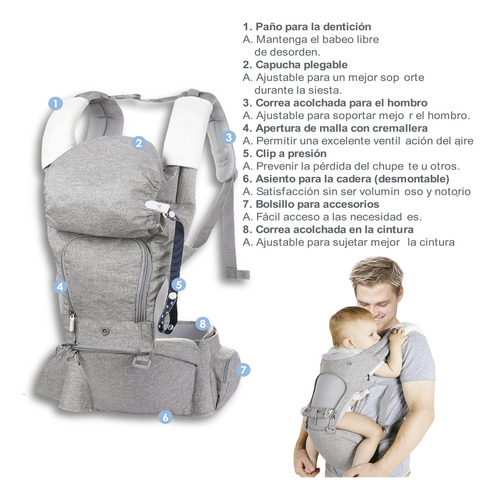 Porta Bebe Arnés Con Asiento Cuidados Cadera Hip Seat Rosado