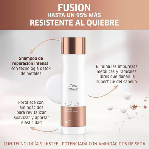 Shampoo Wella Fusion Reparación Intensa Anti Quiebre 250ml