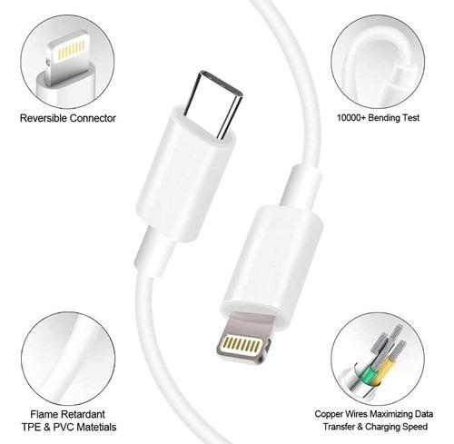 Cargador 20w Carga Rápida Para Lightning Cable 1m