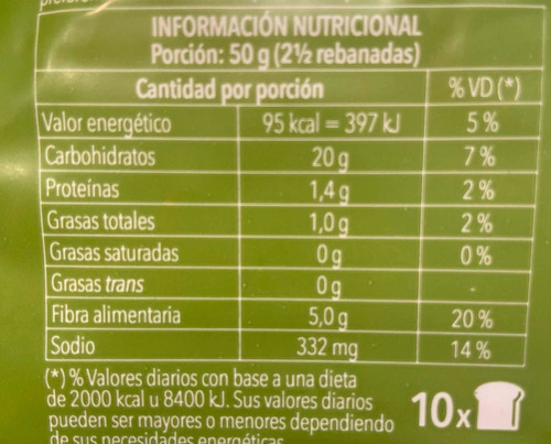Pan Sin Tacc Multigrano Schar