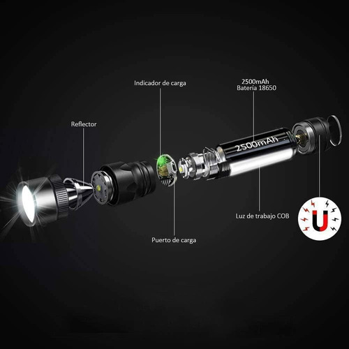 Linterna Led Recargable Alta Potencia,2000 Lúmens,