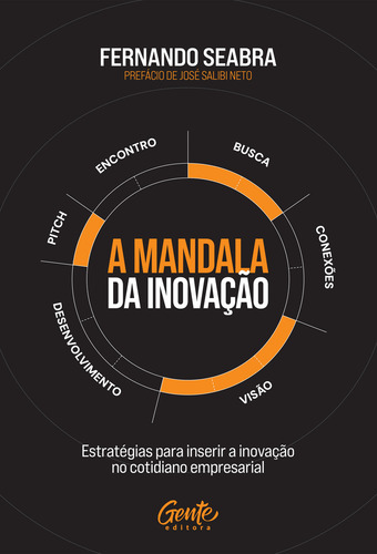 A Mandala Da Inovaçao: Estrategias Para Inserir A Inovaçao No Cotidiano Empresarial, De Fernando Seabra. Editorial Gente, Capa Mole, Edição 1 Em Português, 2024