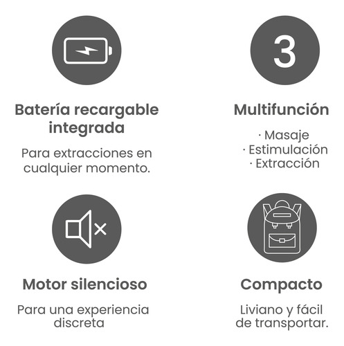 Sacaleche Eléctrico Bbf Todo En Uno - Triple Función