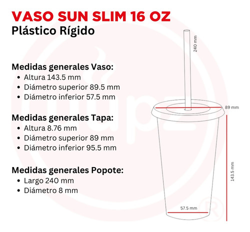 Kit 80 Vasos Reusables Para Recuerdo De Primera Comunión