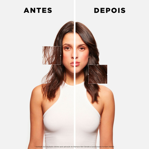 Kérastase Densifique Bain Densité Shampoo 250ml