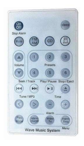 Nuevo Control Remoto De Repuesto Para Bose Wave Radio/cd Mús